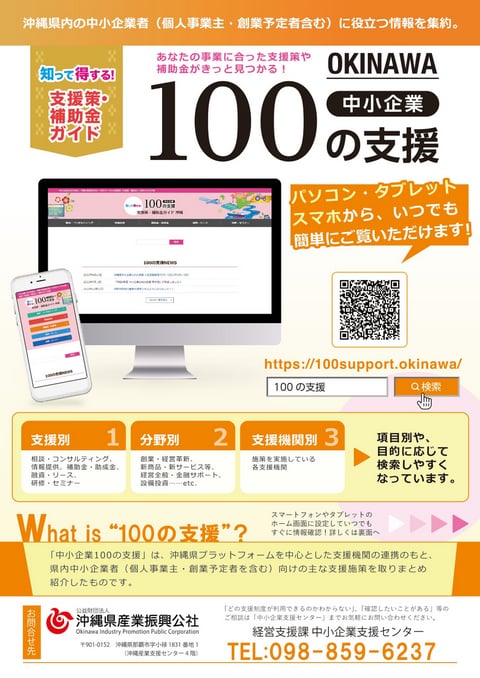 中小企業100の支援