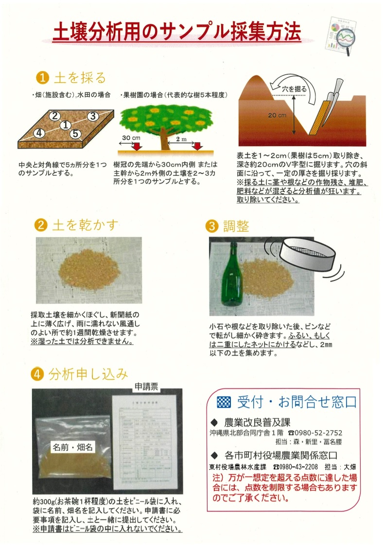 土壌分析用サンプル採取方法